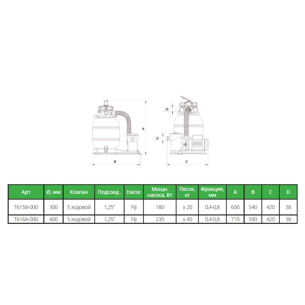 Фильтрационная система Samoa D300 + 1,25″ верхний 5-ти ходовой клапан + насос Fiji 4м³/час