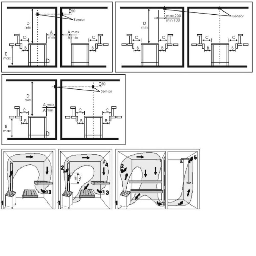 Электрокаменка Amazon SAM-B15 15 кВт с выносным пультом CON6