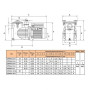 Насос Saci Optima 100M, 220B, 15.3m3/h, 0.75 кВт. р/у 1,5", 50мм