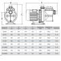 Насос Emaux SC150 (220В, 20 м3/ч, 1.3 кВт, 1.5HP)