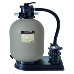 Фильтровальное оборудование