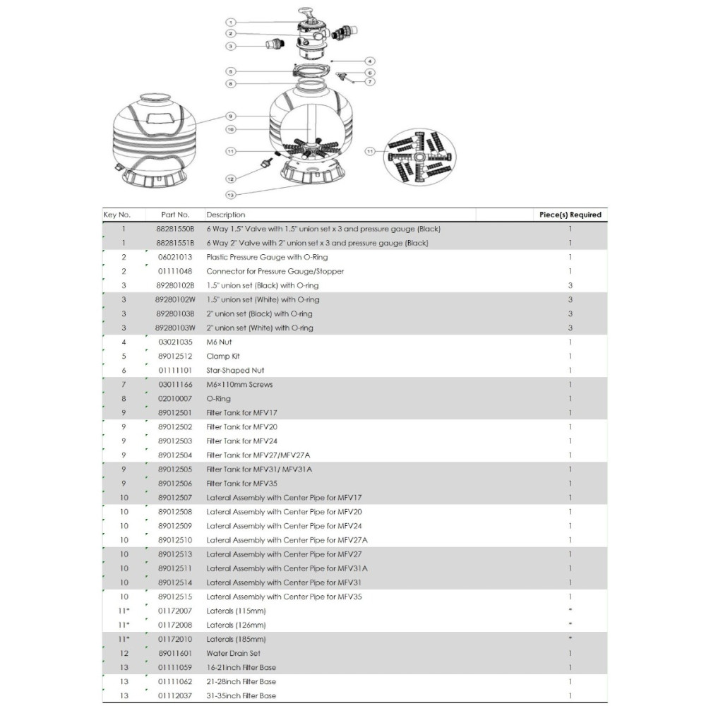 Дюзовая коробка в трубе для Emaux MFV27 89012513