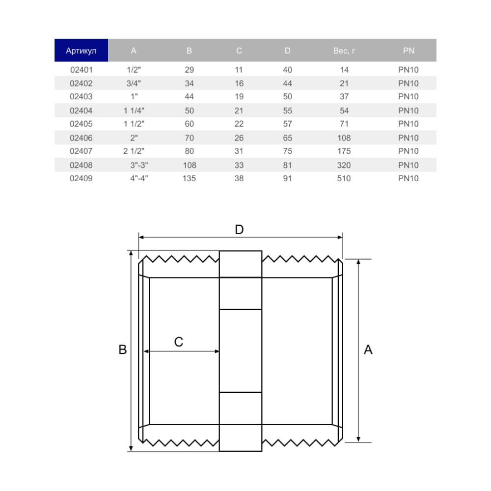 Ниппель ПВХ Hidroten НР-НР, 1002405, d1 1/2"