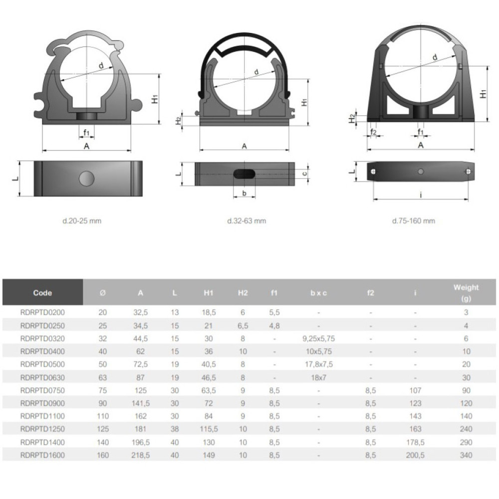 Крепление труб ПВХ Effast RDRPTD1100 без фиксатора, d110