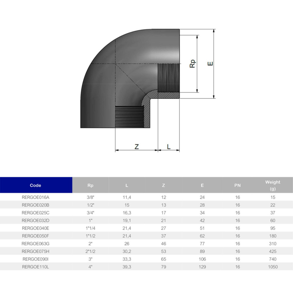 Колено ПВХ Effast RERGOE110L 90° с внутренней резьбой, d4"