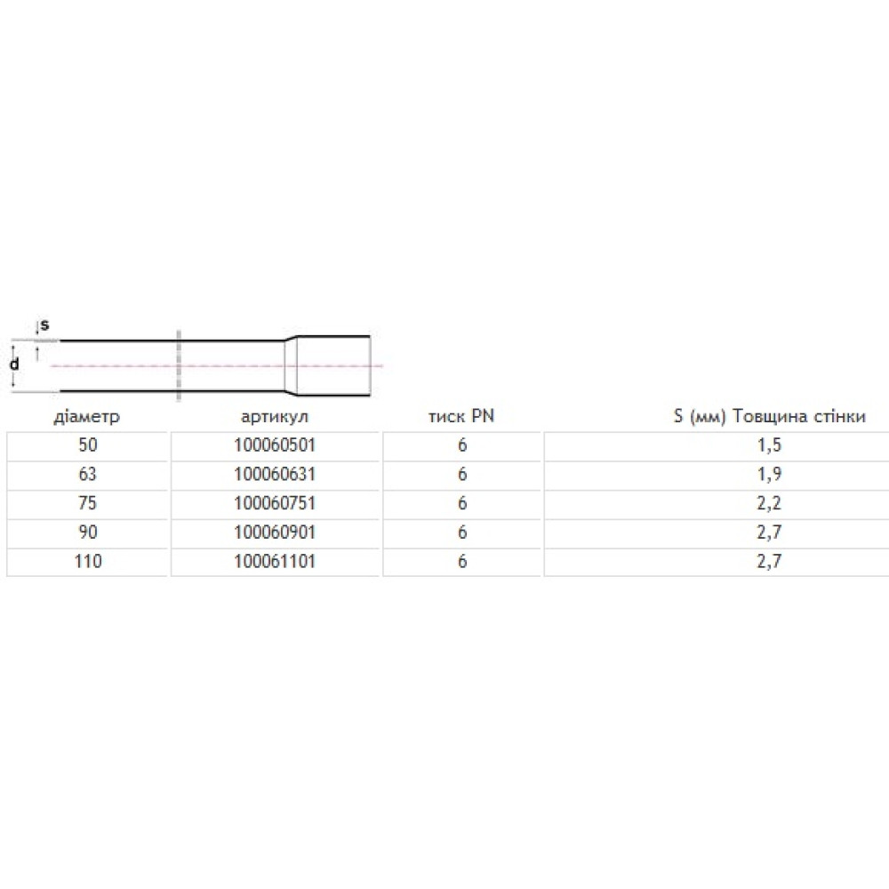 Труба 63мм, PN6, 3м, Pimtas 150060631