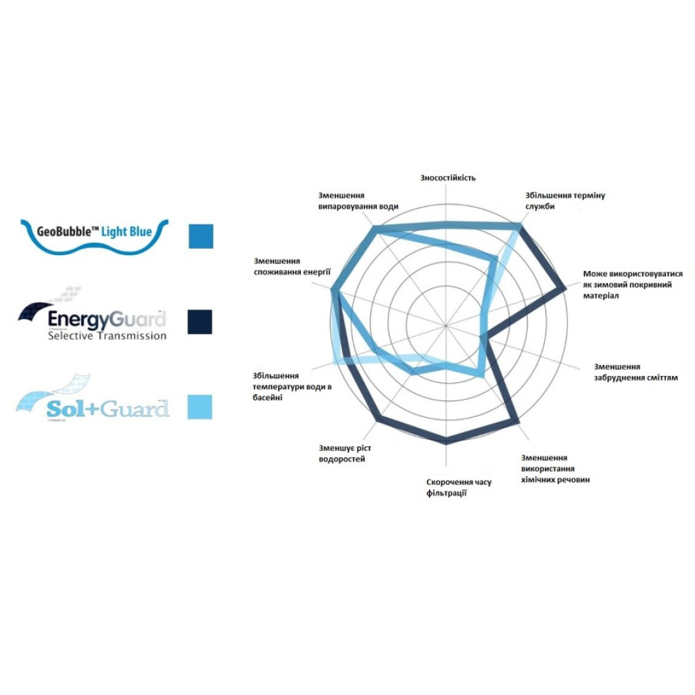 Пленка окантована Midnight свободной формы 400мкм (Миднайт) MidnightW