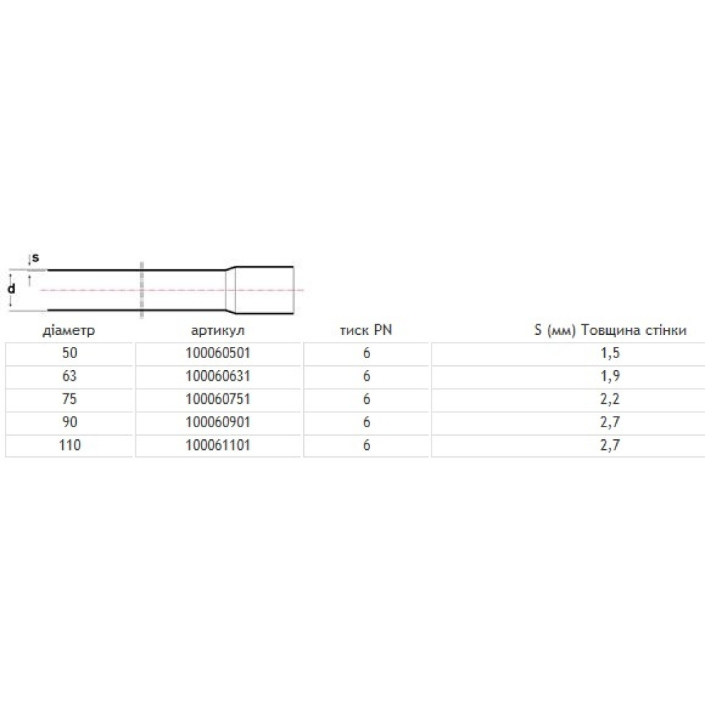 Труба 50мм, PN6, 3м, Pimtas 150060501