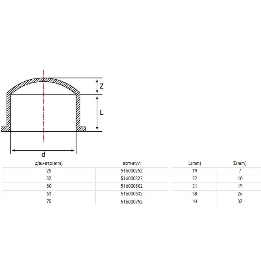 Заглушка наружная 90мм, PN16, Pimtas 516000902