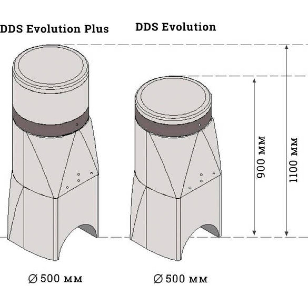 Дозатор ГХК до 1000м3 DDS Evolution Plus, в комплекте с электроклапаном 24В, Италия, 120202025 DDSplus