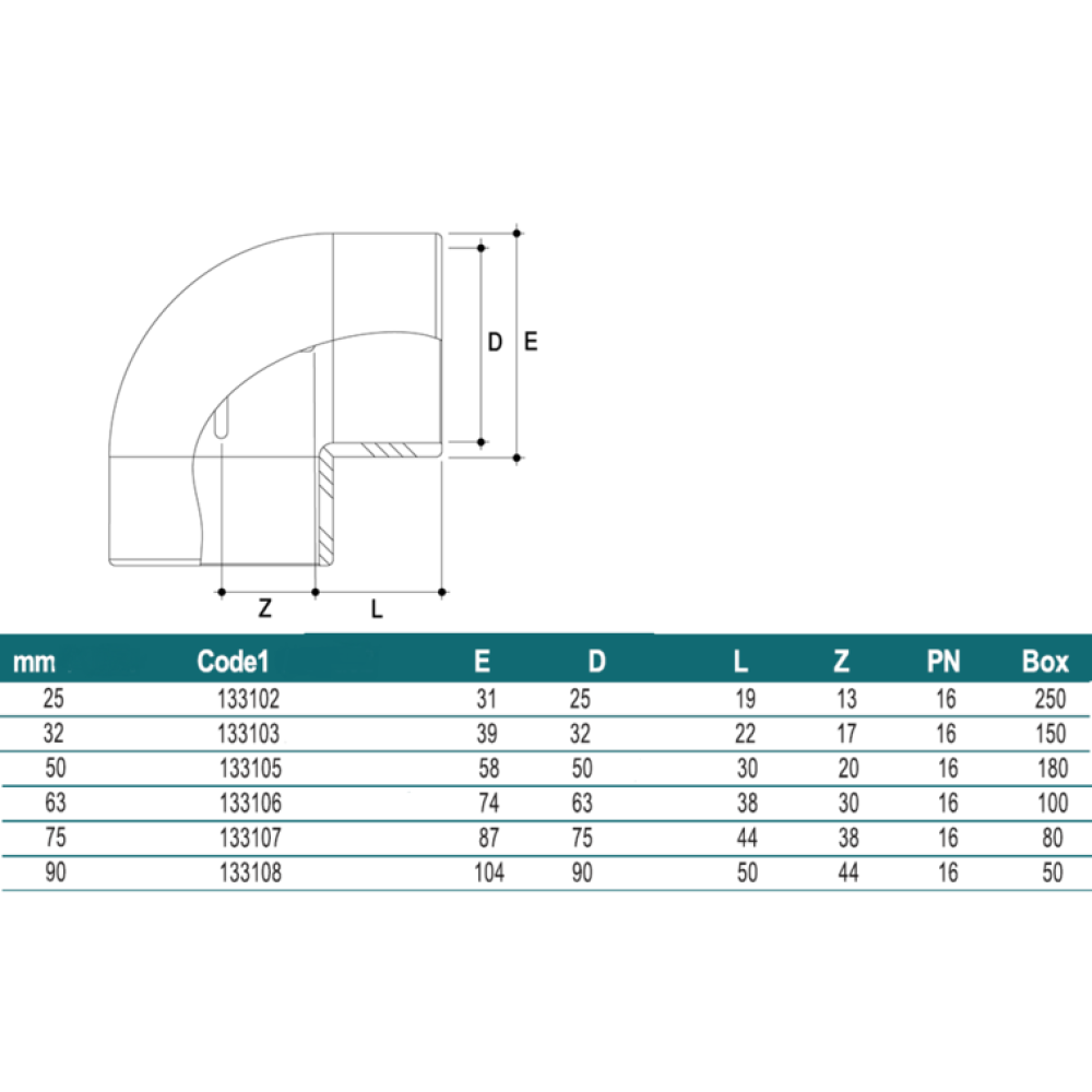 Колено 90°/90мм, PN16, Fitvalf 133108.