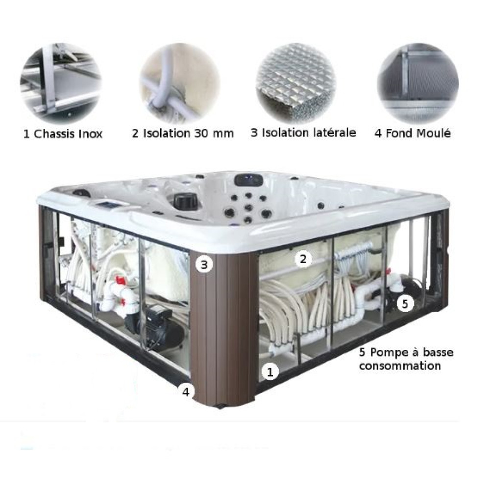 Гидромассажный СПА бассейн Portland, EAST COAST, 210х210х90 см, 5 мест, 1070 л Portland