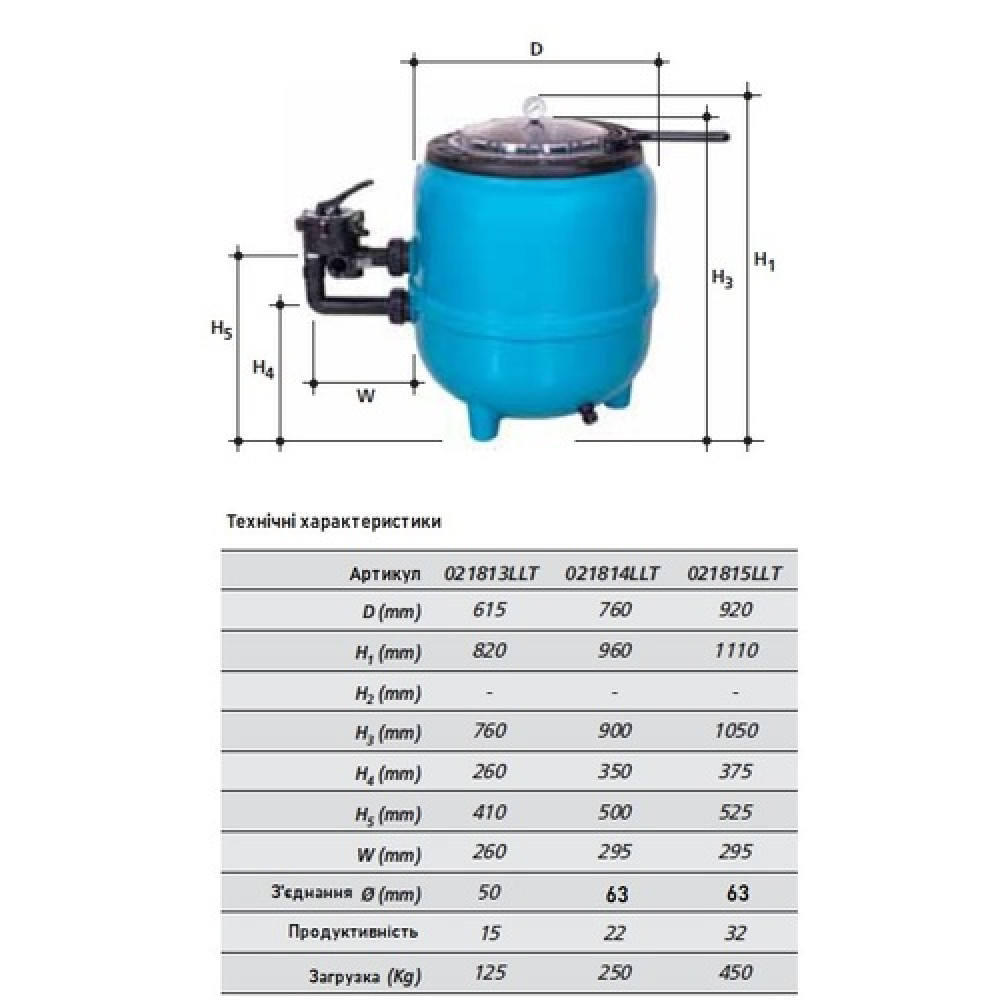 Фильтр 615мм с боковым клапаном для 125кг песка, 15м3/час, PG “FILTRONE LLT” PG-021813LLT