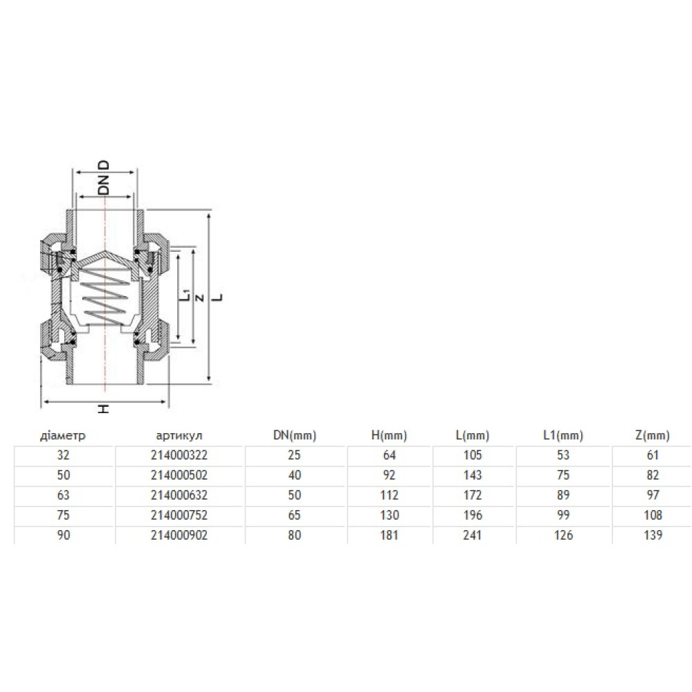 Обратный клапан пружинный 32мм, PN16, Pimtas 214000322.
