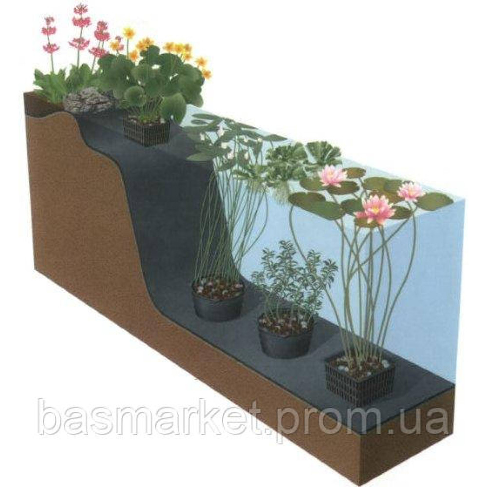 Корзина прудовая 23х23см для водный растений, лилий и нимфей 6912323