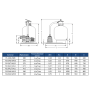Фильтрационный комплект 560 мм, 12 м3/час с насосом SW-15M, 0,55 кВт Загрузка песка 144 кг FS-22A6-SW15