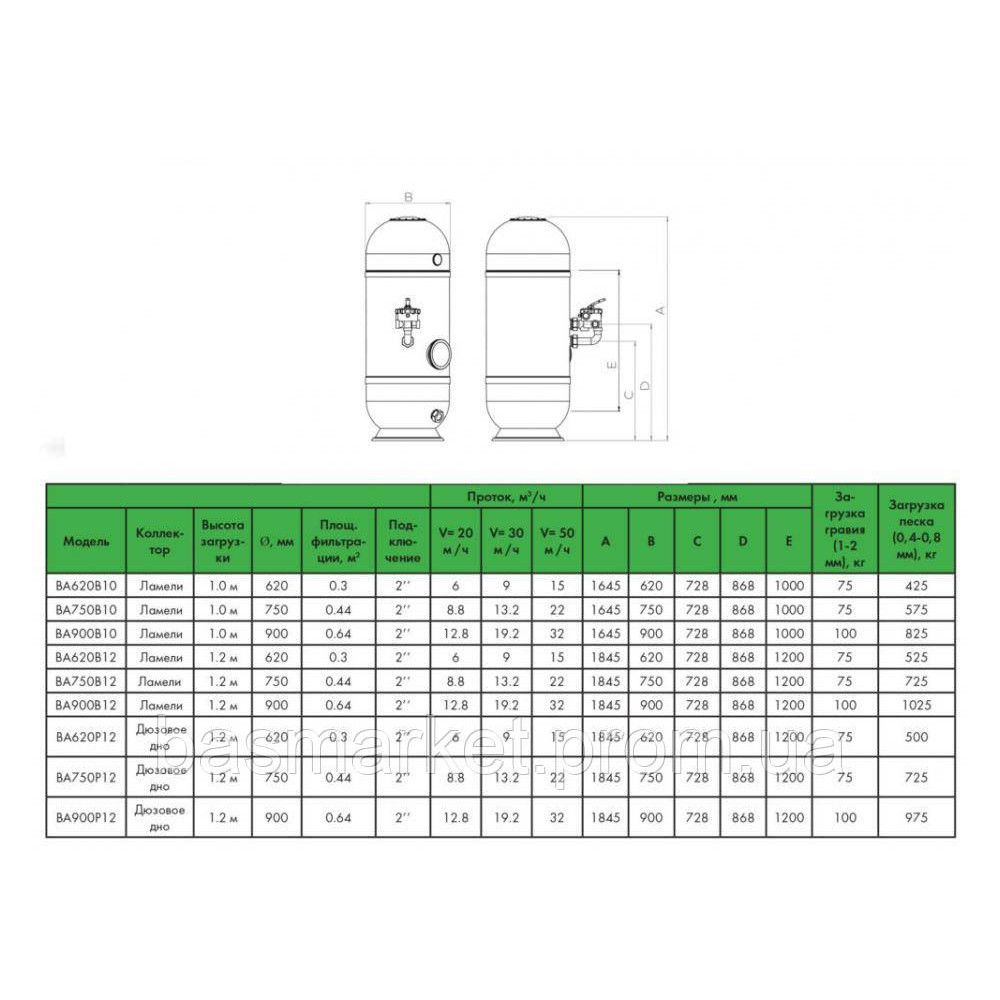 Фильтр для бассейна Barent 620мм, с 2" клапаном FDBA10620TTBZ01