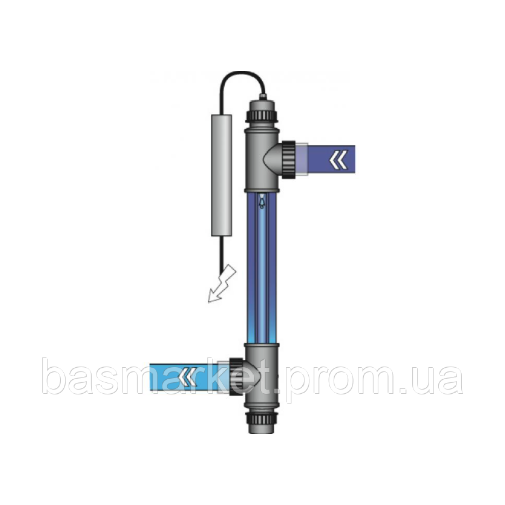 Комплект лампы Blue Lagoon  UV-C, 75 Вт с таймером BH01752
