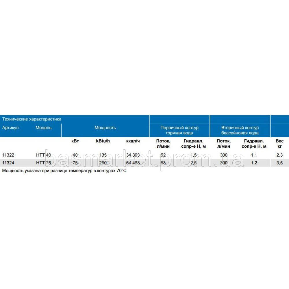 Теплообменник для бассейна B1000.FF 293кВт трубчатый B1000