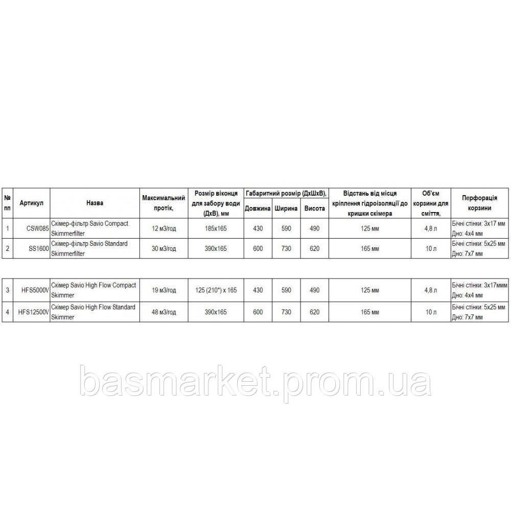 Скиммер Savio High Flow Compact Skimmer HFS5000V