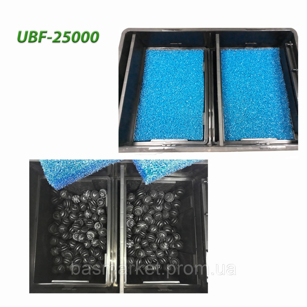 Фильтр проточный прудовый с УФ лампой UBF-25000 с УФ 36Вт UBF25