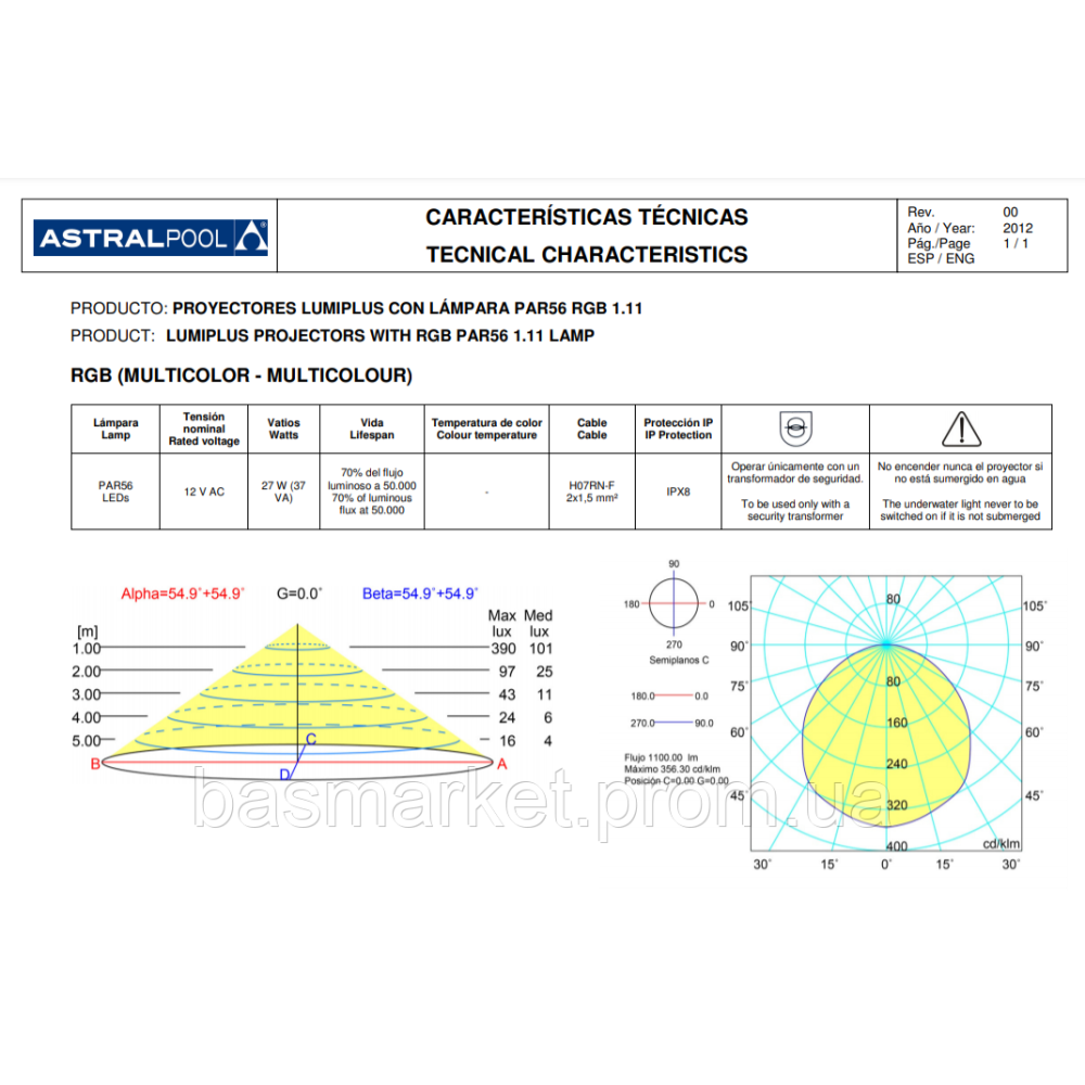 Комплект, LED лампа RGB 27Вт + пульт управления