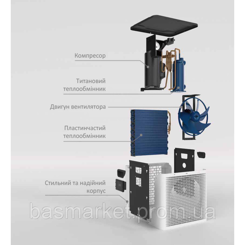 Тепловой насос для бассейна Super Mini, 5 кВт, 230В, 8-20м3